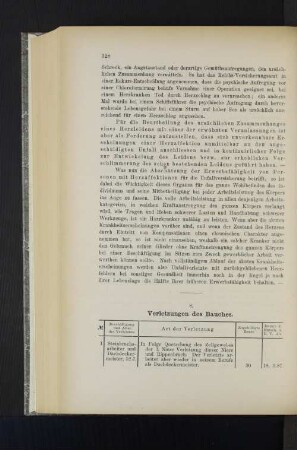8. Verletzungen des Bauches