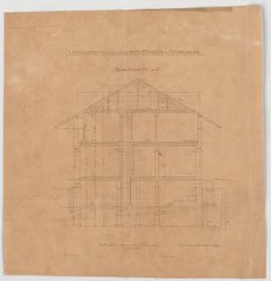 Thiersch, Friedrich von; Starnberg bei München (Bayern); Landhaus Otto Förster - Querschnitt
