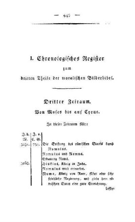 I. Chronologisches Register zum dritten Theile der moralischen Bilderbibel