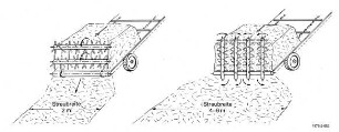 Streubreite (Bauweise u. Geräteanordnung)