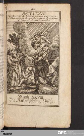 Die Auferstehung Christi.