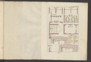 von Fig. 123 bis 128