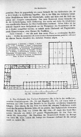 Fig. 164. Packetpost-Gebäude. (Erdgeschoss.)