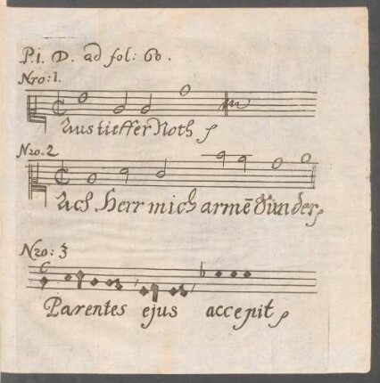 P. I. D. ad fol: 60.