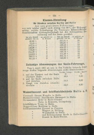 Zulässige Abmessungen der Saale-Fahrzeuge.