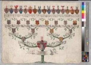 Proband: Haren, Margaretha Johanna von; Vater: Haren, Herbort Daniel von; Mutter: Münchhausen, Dorothea von: [Quernheim, Stift]