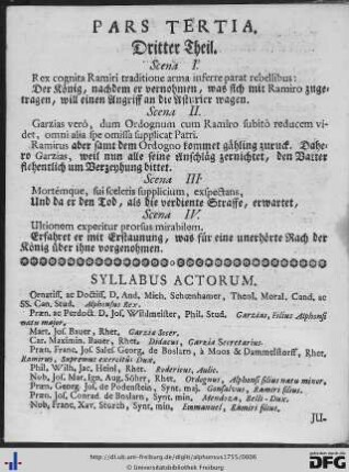 Syllabus Actorum.