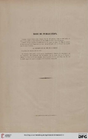 Mode de Publication