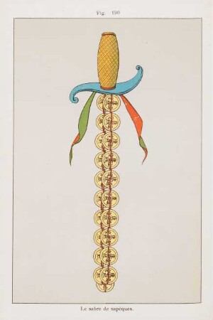Fig. 190. Le sabre de sapèques