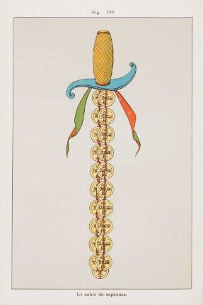 Fig. 190. Le sabre de sapèques