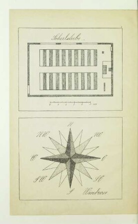 Schulstube