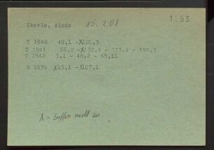 Eberle, Alois