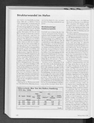 Strukturwandel im Hafen