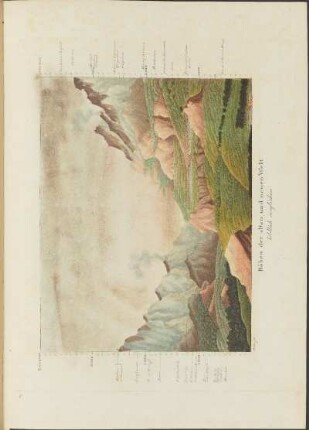 Abb. 3.: Höhen der alten und neuen Welt
