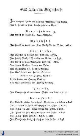 Subscribenten-Verzeichnis