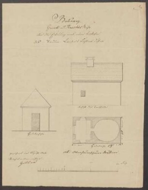 Fichtner, Bernhardt, Bauer Bau eines Backofens