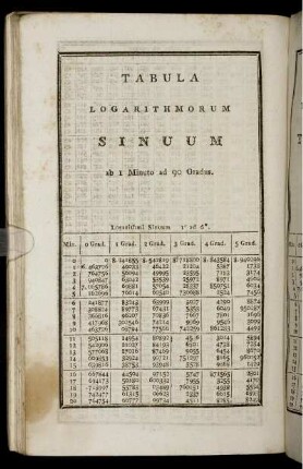 Tabula Logarithmorum Sinuum - Tabula Logarithmorum Tangentium