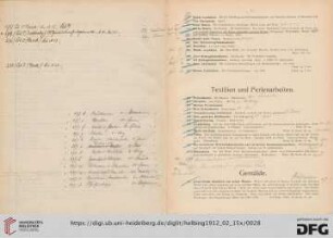 Textilien und Perlenarbeiten (Nr. 288-297)
