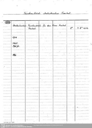 Taschenbuch statistisches