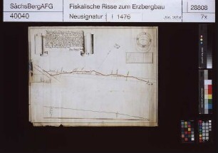 Brüderliche Liebe Erbstolln bei Oberschöna, Schönberg Stolln