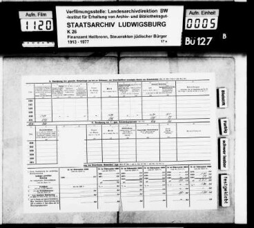 Rosenthal, Hermann; Kaufmann *16.11.1873 [Heilbronn] [22.08.1942 nach Theresienstadt dep., dort gest. 08.12.1943] Wohnorte: Heilbronn, [Haigerloch] Firma: Wollwarengeschäft (Heilbronn)