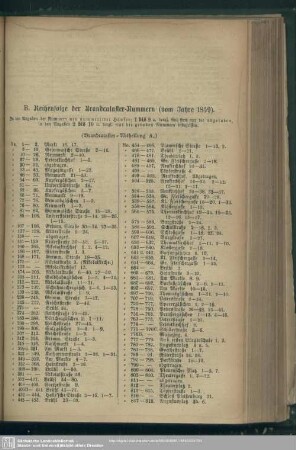 B. Reihenfolge der Brandcataster-Nummern (vom Jahre 1859)