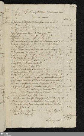 [1792 aus der Waltherischen Buchhandlung geliefert]