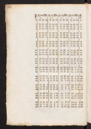 44-57, Teil 4