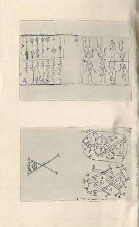 Plate 27. - Fig. 1. Diagrams. Fig. 2. Diagrams