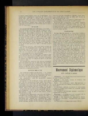 Mouvement Diplomatique