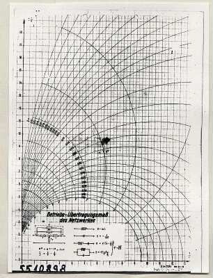 Betrieb-Übertragungsmaß des Netzwerkes, Repro 1955