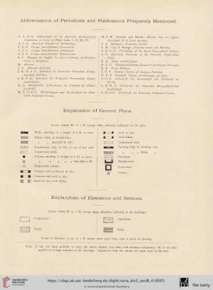 Abbreviations of Periodicals and Publications [...] / Explanation of Ground Plans, Elevations and Sections
