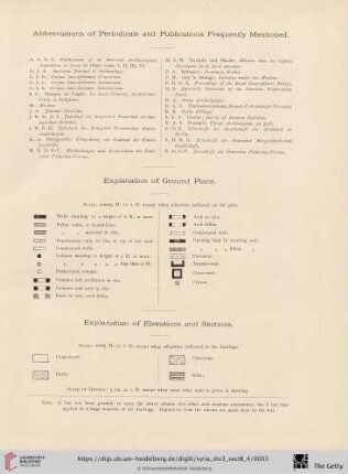 Abbreviations of Periodicals and Publications [...] / Explanation of Ground Plans, Elevations and Sections