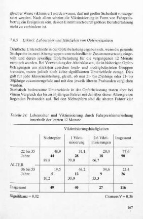 7.6.5 Exkurs: Lebensalter und Häufigkeit von Opferereignissen