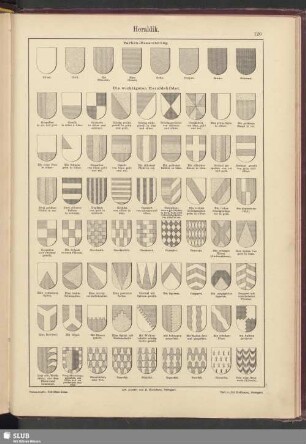 Heraldik