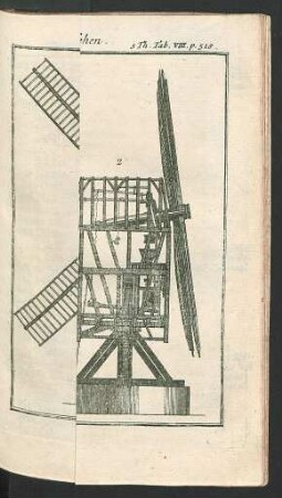 Tafel VIII.: Windmühle von forne, und von der Seite anzusehen.