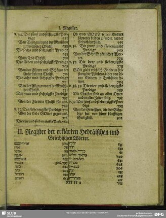 II. Register der erklärten Hebräischen und Griechischen Wörter