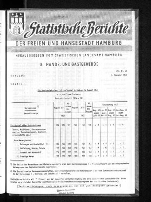 Die Umsatzentwicklung im Einzelhandel in Hamburg im August 1963 : Lfd. Nr. 68