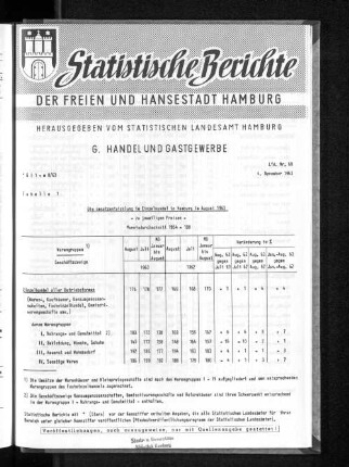 Die Umsatzentwicklung im Einzelhandel in Hamburg im August 1963 : Lfd. Nr. 68