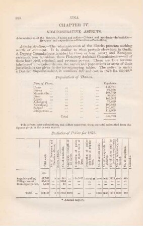 Chapter IV. Administrative aspects