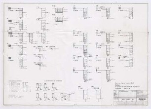 Diagramm einer Weizenmühle (System 2)