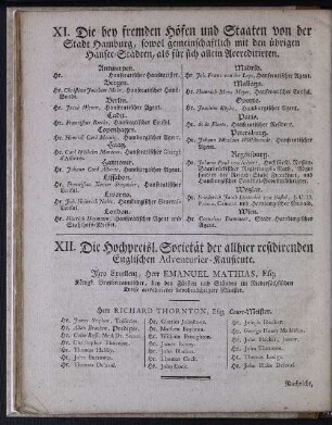 XI. Die bey fremden Höfen und Staaten von der Stadt Hamburg, sowol gemeinschaftlich mit den übrigen Hansee-Städten, als für sich allein Accreditirten.