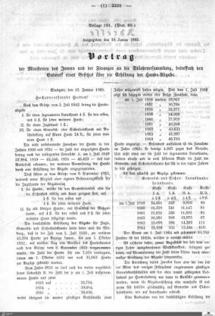 Beilagen zu Protokoll, 89. Sitzung