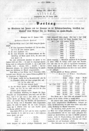 Beilagen zu Protokoll, 89. Sitzung