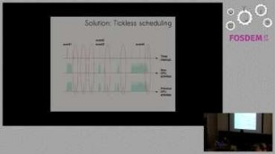 Secure Microkernel for Deeply Embedded Devices