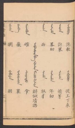 Adališara be ilgara manju gisun = 辨似清語