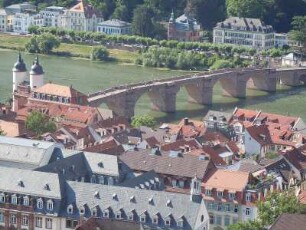 Heidelberg - Stadtübersicht