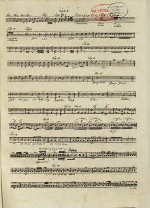 Systematischer Unterricht zum Erlernen und Behandeln der Singkunst überhaupt, sowie des Gesanges in öffentlichen Schulen und der vorzüglichsten Orchester-Instrumente : nebst einer Anleitung zum Studium der Harmonielehre und zur Direktion eines Orchesters und Singchores, 1,[2]. Tabellen