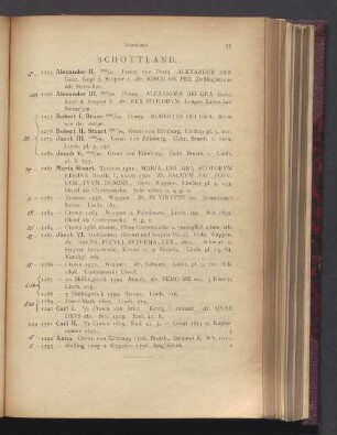 Schottland