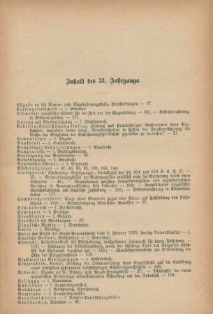 Inhalt des 31. Jahrgangs